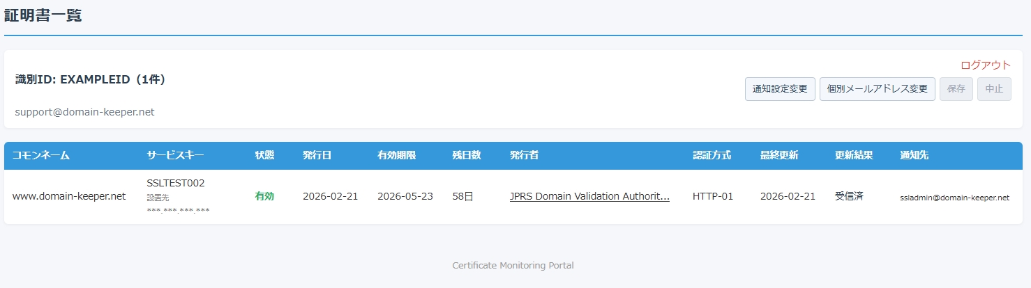 ACME証明書ポータルの画面例
