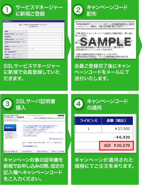 キャンペーンのご利用方法