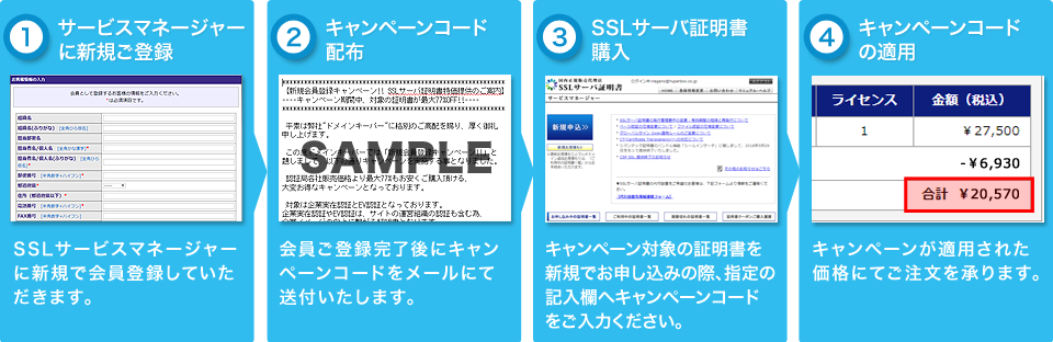 キャンペーンのご利用方法