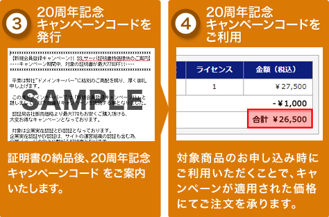 20周年記念キャンペーンコードのご利用方法